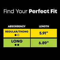 U by Kotex Lightdays PLUS, protège-dessous, régulier, sans parfum 80 Unités