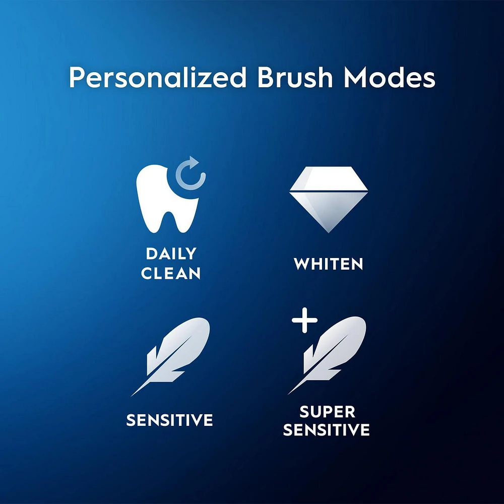 Brosse à dents électrique Oral-B iO Series 4 avec (1) brossette, rechargeable, blanc 1CT