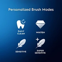 Brosse à dents électrique Oral-B iO Series 4 avec (1) brossette, rechargeable, blanc 1CT