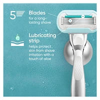 Cartouches de rechange de rasoir Gillette Venus Extra doux Sensible pour femmes pour peau sensible, cartouches de rechange à 5lames, 6unités 6CT