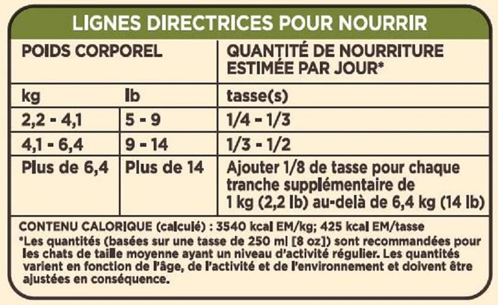 Nourriture sèche Special Kitty pour chats avec formule pour l'intérieur et contrôle des boules de poils 3,2 kg