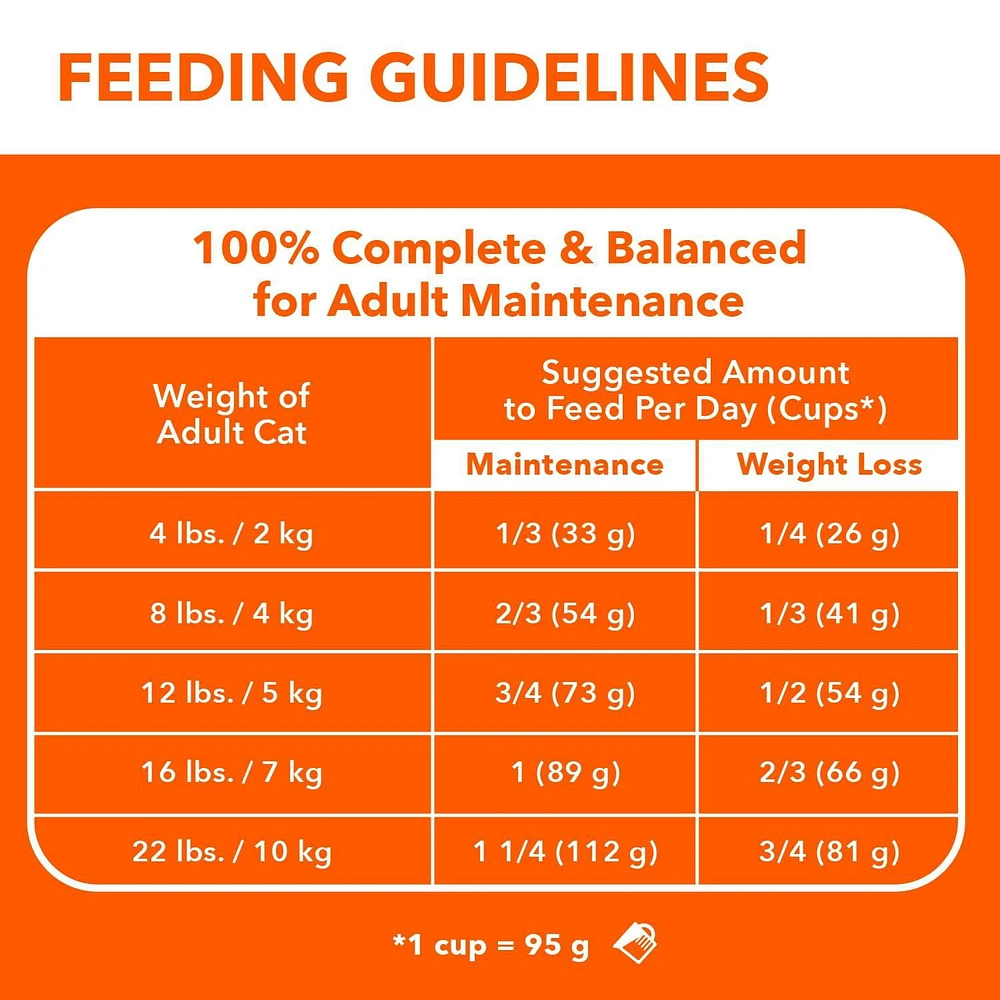 Nourriture sèche pour chats adultes IAMS PROACTIVE HEALTH Poids santé avec poulet 1,59 - 7,26 kg