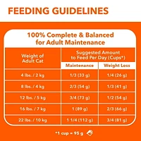 Nourriture sèche pour chats adultes IAMS PROACTIVE HEALTH Poids santé avec poulet 1,59 - 7,26 kg