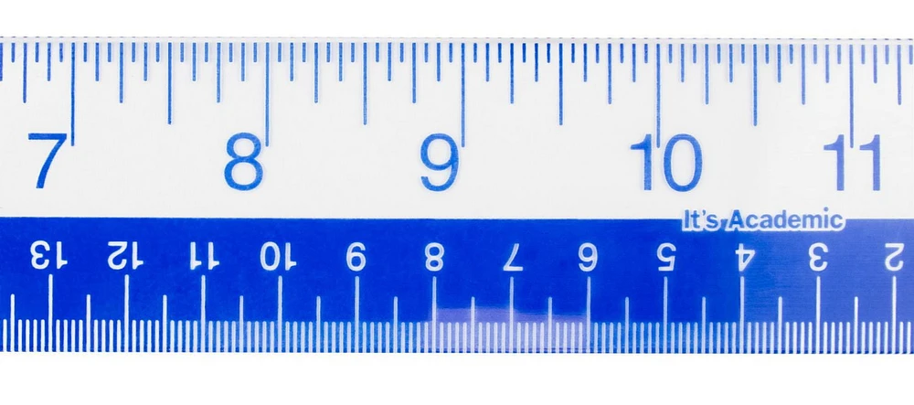 It's Academic Big Number Ruler