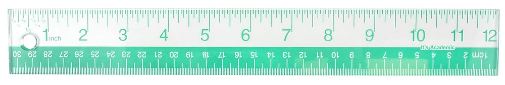 It's Academic Big Number Ruler