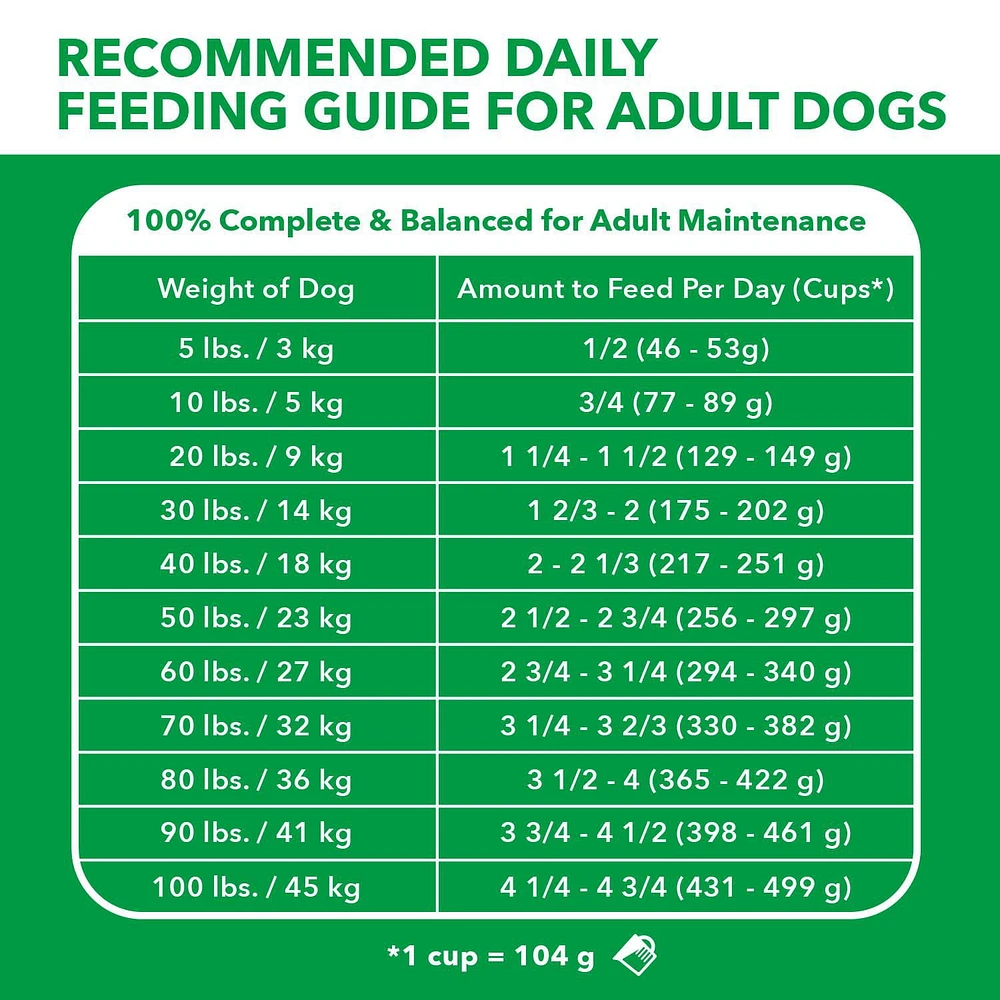 Iams Proactive Health Minichunks Beef & Rice Recipe Adult Dry Dog Food, 3.18-13.61kg