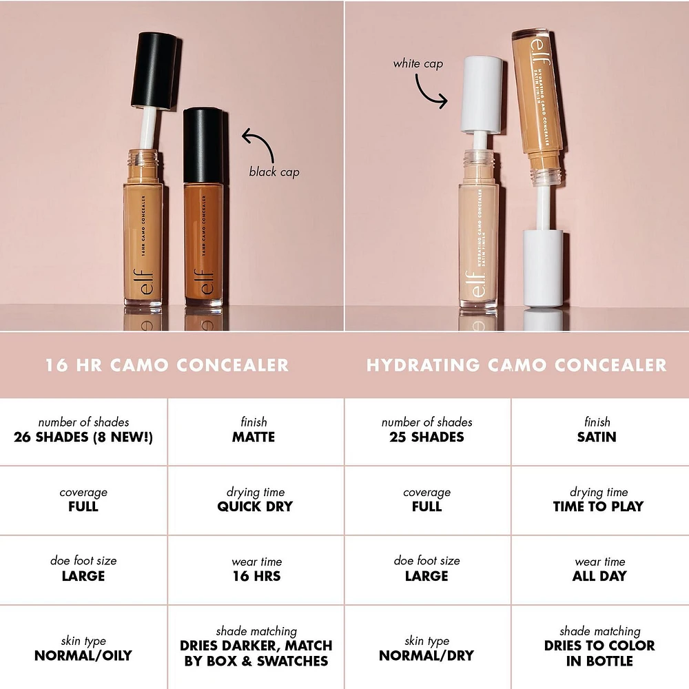 e.l.f. Cosmetics Correcteur Camo Hydratant Correcteur Camo Hydratant,6ml