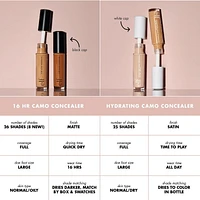e.l.f. Cosmetics Correcteur Camo Hydratant Correcteur Camo Hydratant,6ml
