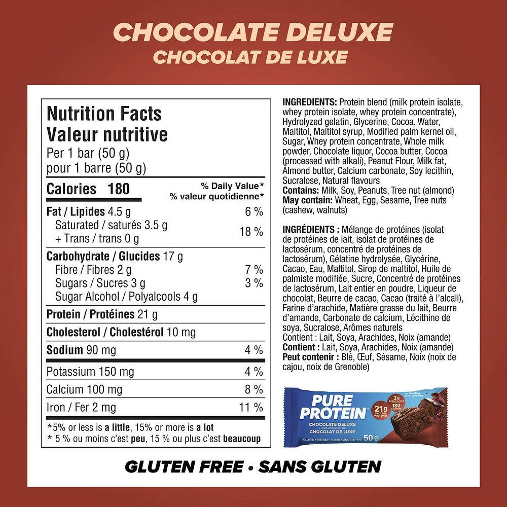 CHOCOLATE DELUXE, 21 g of protein, gluten free, 6 X 50 g bars, New Look! Pure Protein bars feature the winning combination of high protein and great taste.