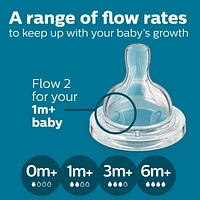 Philips Avent Anti-colic Baby Bottle Flow 2 Nipple, 2 pack, SCY762/02, 2pk Philips Avent Anti-colic Nipples