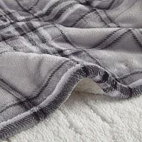 Beautyrest Plush to Sherpa Heated Throw, 127 cm x 152 cm / 50 in x 60 in