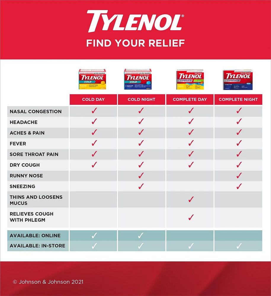 Tylenol Complete Cold, Cough & Flu plus Mucus Relief Liquid Gels, Daytime, Relieves Cough Cold & Flu symptoms, 40 count