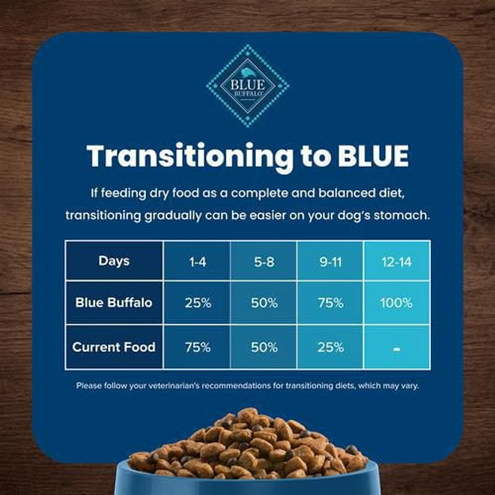 Blue Buffalo Life Protection Formula Nourriture sèche naturelle pour chiens adultes 9.9kg