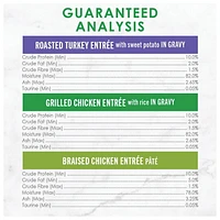 Fancy Feast Petites Poultry Favourites Variety Pack, Wet Cat Food 79.4 g x 24, 79.4 g x 24