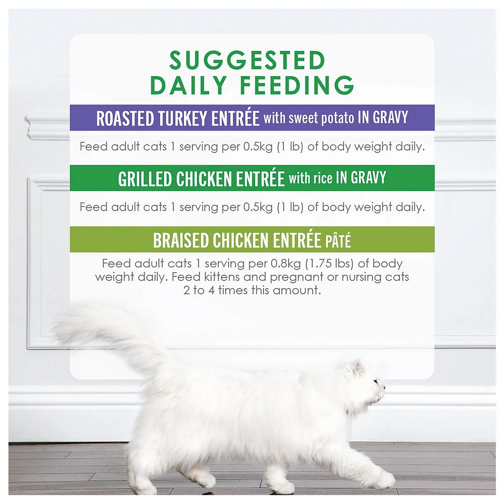 Fancy Feast Petites Poultry Favourites Variety Pack, Wet Cat Food 79.4 g x 24, 79.4 g x 24