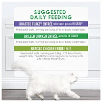 Fancy Feast Petites Poultry Favourites Variety Pack, Wet Cat Food 79.4 g x 24, 79.4 g x 24