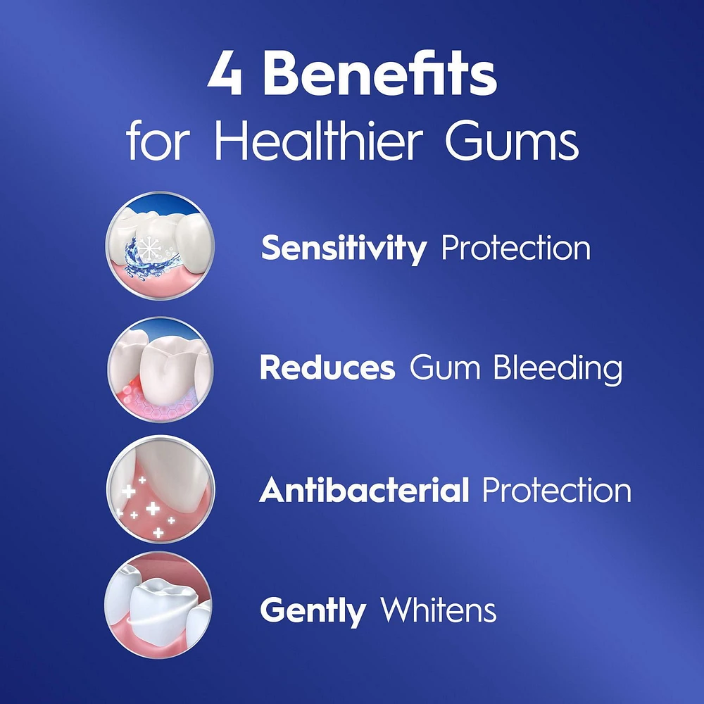 Dentifrice Crest Pro-Santé Dents sensibles et gencives Protection toute la journée, dentifrice au fluorure antibactérien et contre la carie, éprouvé en clinique, dentifrice pour dents sensibles, 2X110mL 220ML