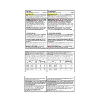 Tylenol Médicament pour enfants 2-11 ans; soulage fièvre et douleur, suspension orale d’acétaminophène à 160 mg/5 ml, banane et fraise 100 ml