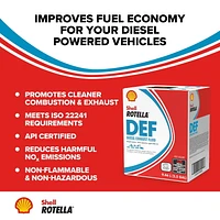 Shell Rotella™ - Diesel Exhaust Fluid (DEF)