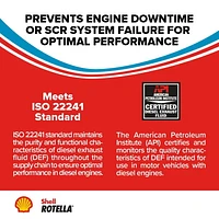 Shell Rotella™ - Diesel Exhaust Fluid (DEF)