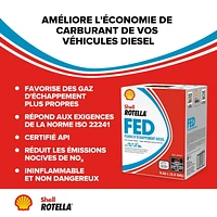 Shell Rotella™ - Diesel Exhaust Fluid (DEF)