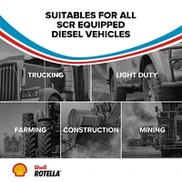 Shell Rotella™ - Diesel Exhaust Fluid (DEF)