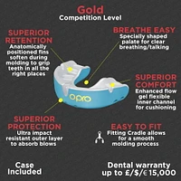 OPRO Self-Fit Gold Level Mouthguard