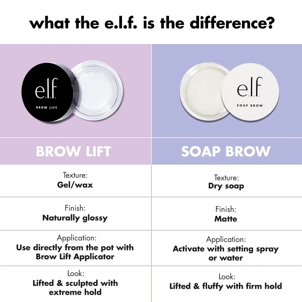 e.l.f. Cosmetics Brow Lift, Brow Gel, 8.8 g