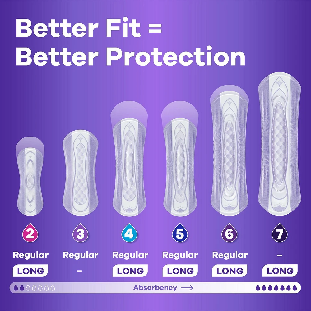 Serviettes d’incontinence et de post-partum Always Discreet, longues, degré d’absorption abondant, pour femmes, 156 serviettes