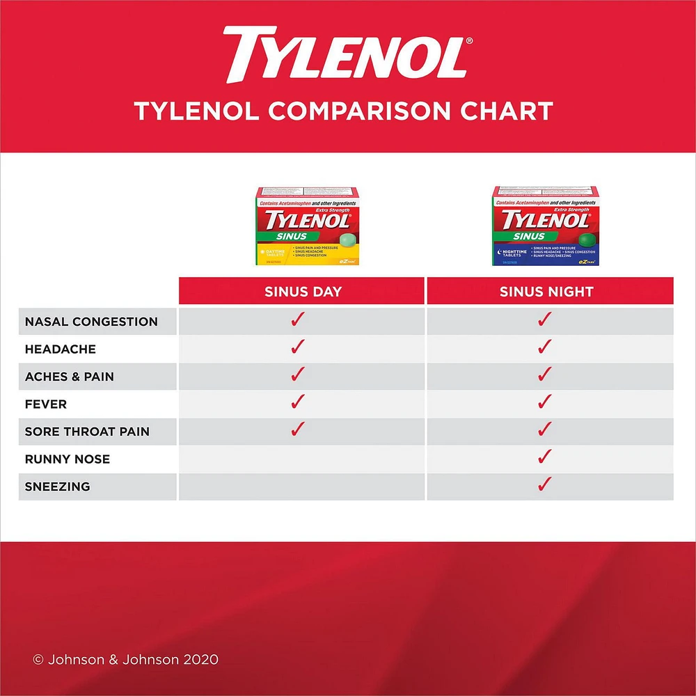 Tylenol Extra fort, Sinus, Jour, soulage la congestion des sinus et autres symptômes sinusaux 40 comprimés