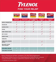 TYLENOL® Sinus Extra Strength eZ Tabs, Relieves Sinus congestion & other Sinus symptoms, Daytime & Nighttime, Convenience Pack, 40ct, 40 Tablets