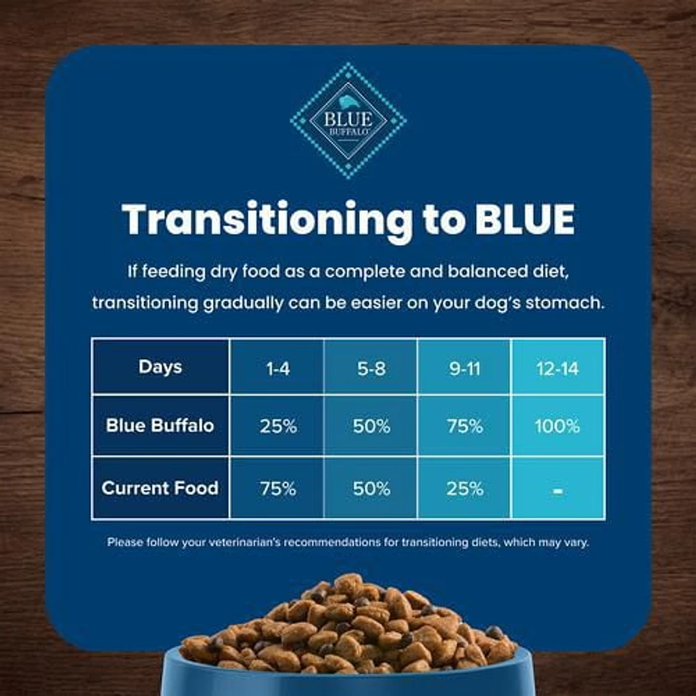 BLUE Life Protection Formula Adult Chicken & Brown Rice Dry Dog Food, 2.2kg