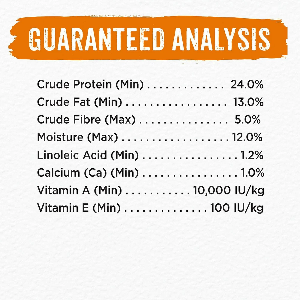 Beneful Grain Free Chicken, Dry Dog Food 5.3 kg