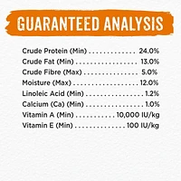 Beneful Grain Free Chicken, Dry Dog Food 5.3 kg
