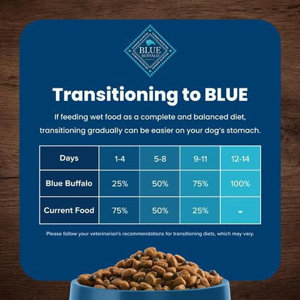 BLUE Life Protection Formula recette poulet et riz brun pour chiens âgés de race de petite taille 2,2kg