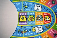 KC Cubs Playtime Collection ABC Alphabet, Seasons, Months and Days of The Week Educational Learning & Game Oval Area Rug Carpet for Kids and Children Bedrooms and Playroom