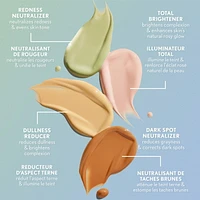 COVERGIRL Clean Fresh Sérum hydratant correcteur de couleur et apprêt riche en niacinamide, complexe d'avocat et de céramides TRUCLEAN™, 100% Sans Cruauté Sérum, crème hydratante et apprêt 3 en 1