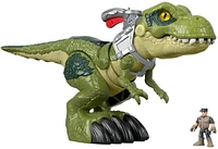 Imaginext Jurassic World Mega Mouth T.Rex