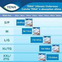 TENA CULOTTES PROT ULT M 56ct.