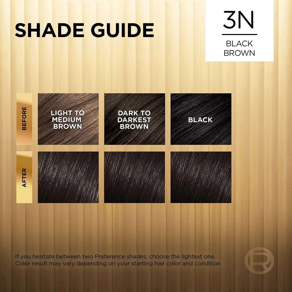 L'Oréal Paris Superior Preference, Permanent Hair Dye