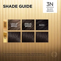 L'Oréal Paris Superior Preference, Permanent Hair Dye