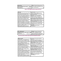Benadryl Allergy Medicine, 25mg, 36 EA