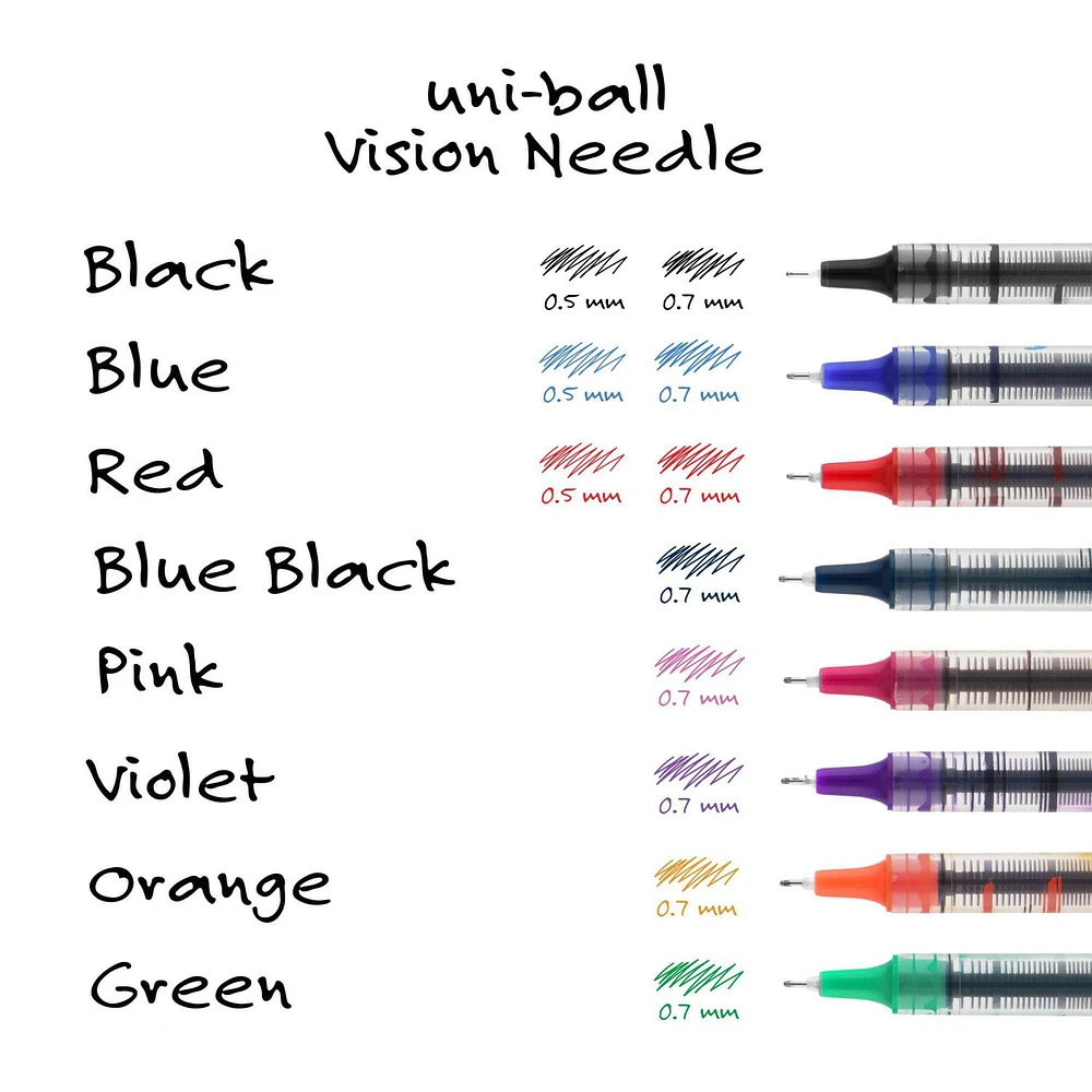 uniball™ Vision Needle Rollerball Pens, Micro Point (0.5mm), Blue, 5 Pack, Vision Needle Rollerball Pens