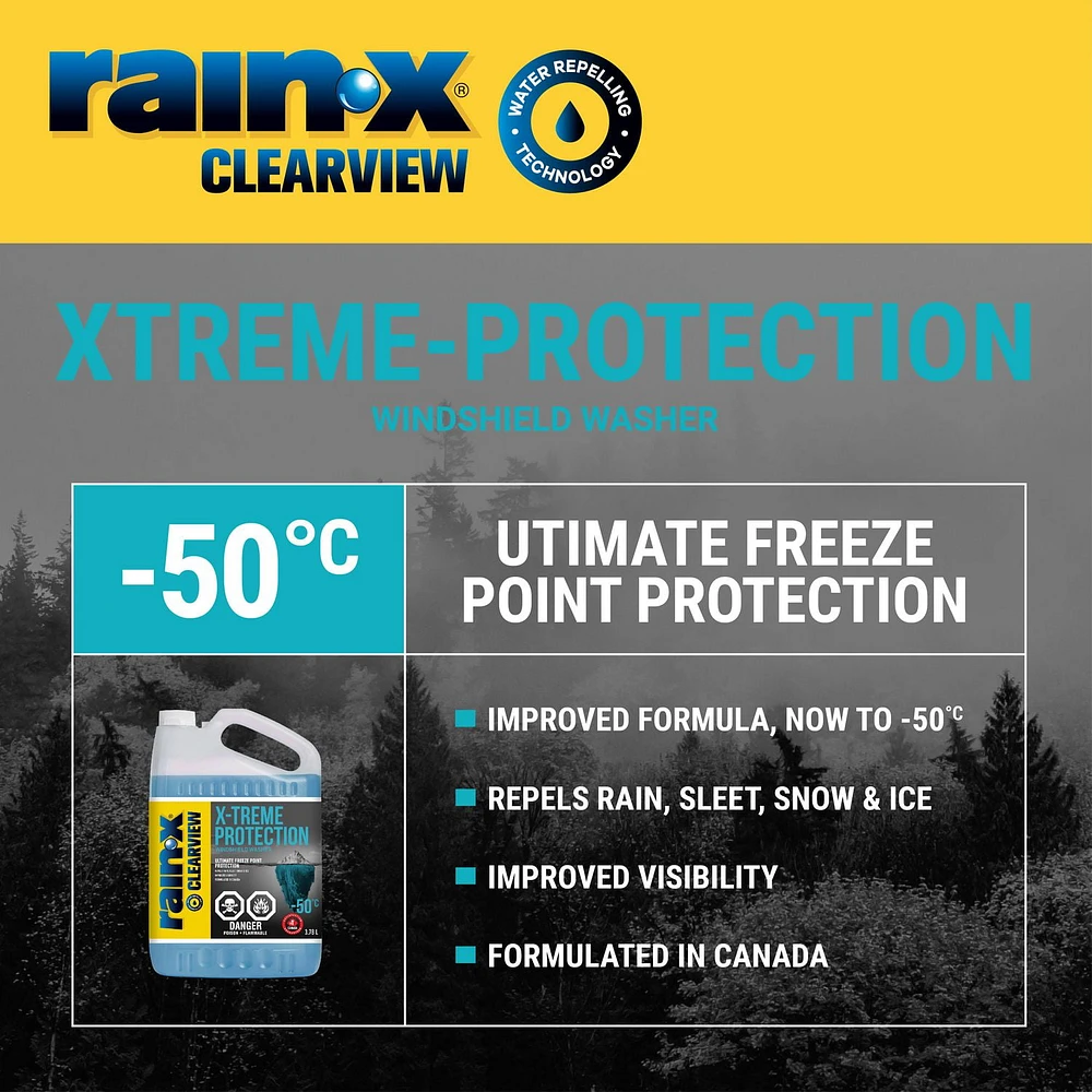 Rain-X ClearView - X-Treme Protection Windshield Washer Fluid, -50°C