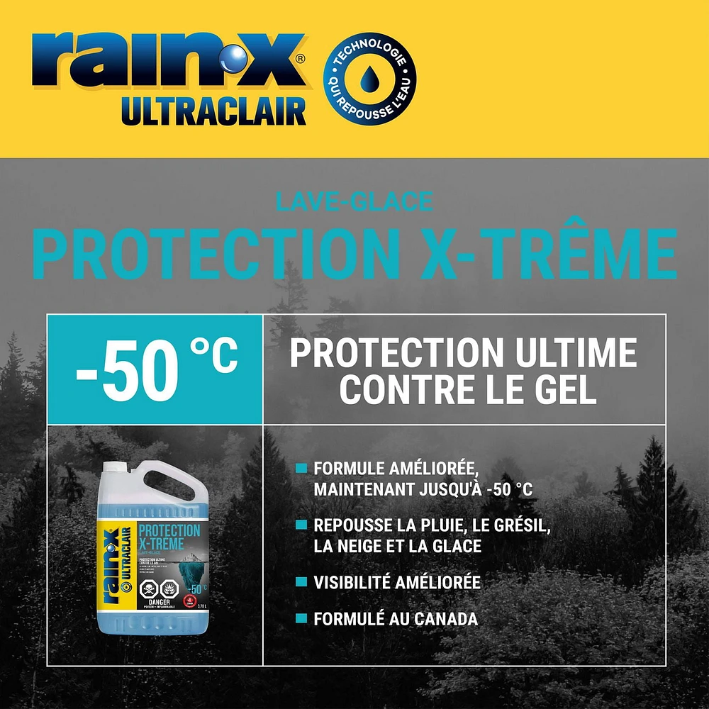 Rain-X ClearView - X-Treme Protection Windshield Washer Fluid, -50°C