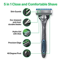 Schick Hydro Sensitive Skin Disposable Men’s Razor - 2 Disposable Razors