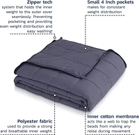 Hush Classic Weighted Blanket 25 lb. Queen 80 in. x 87 in. with Duvet Cover, Gray