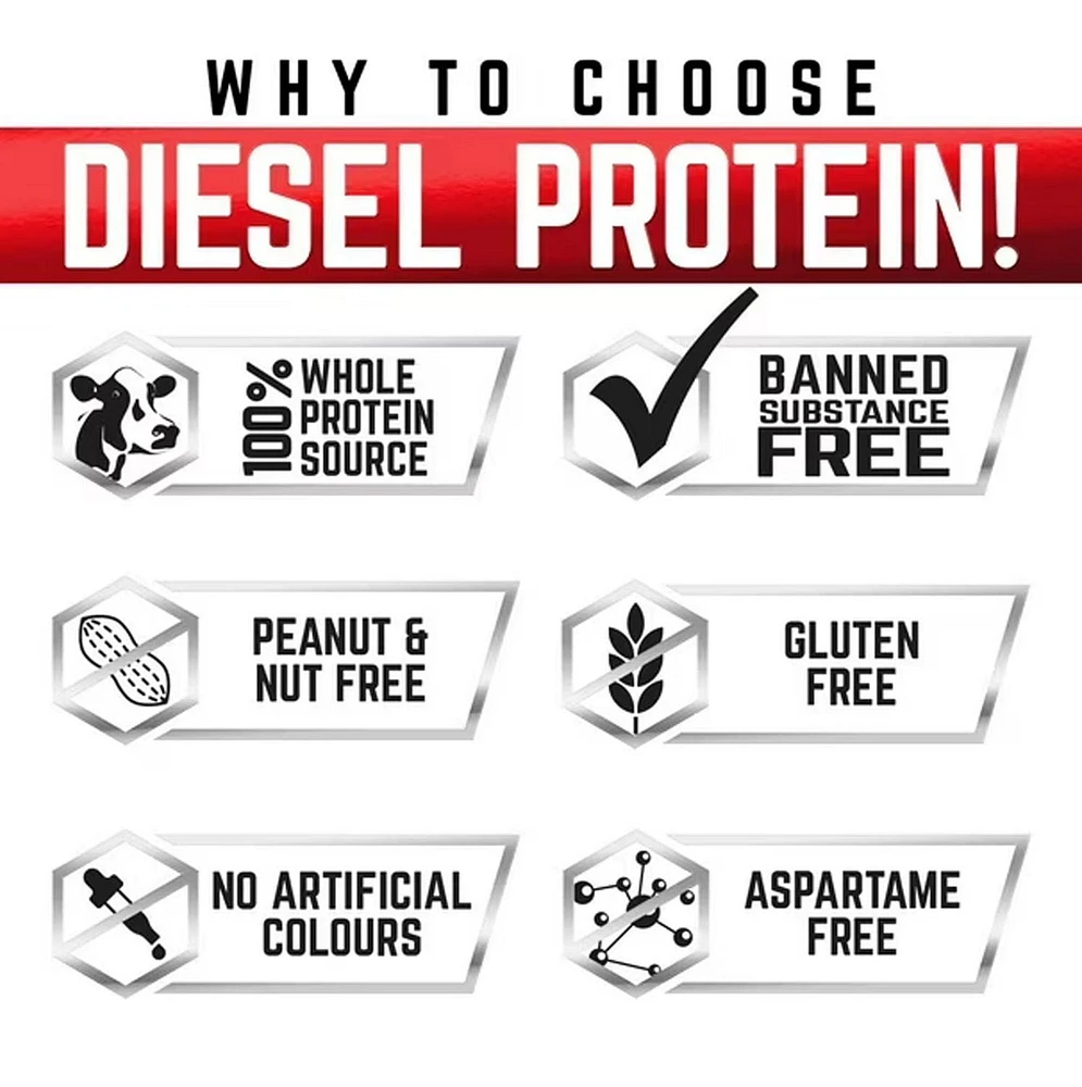 DIESEL New Zealand Whey Protein Powder, Grass-Fed, Gluten Free, Chocolate Peanut Butter, 2lbs (908g), DIESEL New Zealand Whey Protein Powder