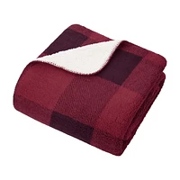 hometrends Reversible Sherpa Throw