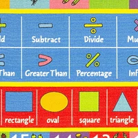 KC Cubs collection de récréation Symboles mathématiques, nombres et formes Apprentissage éducatif et aire de jeux Tapis pour enfants et enfants Chambres et salle de jeux
